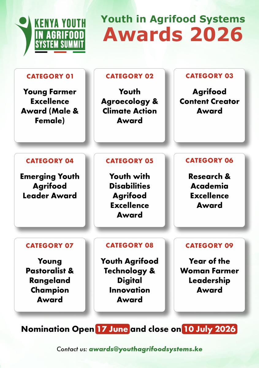 Youth in Agrifood Systems Awards 2026